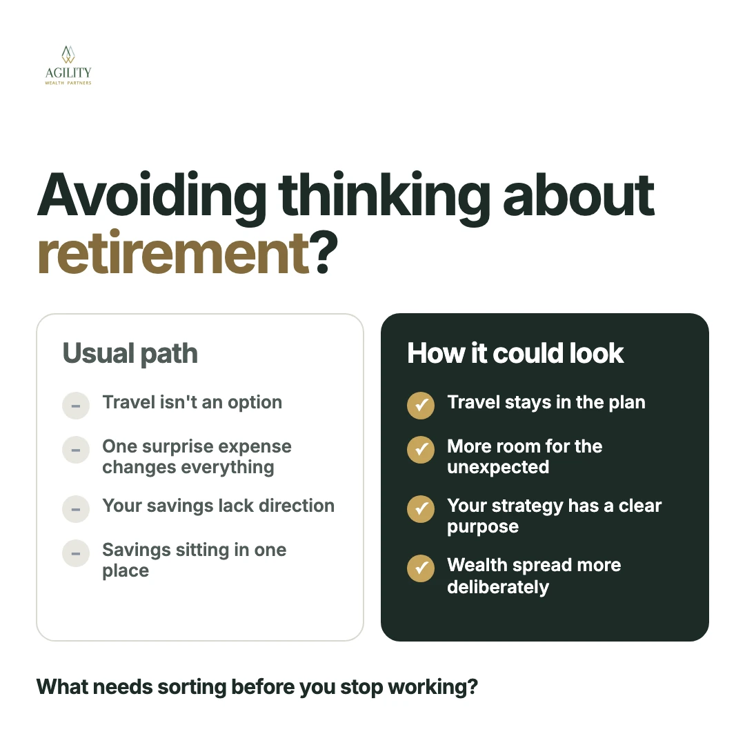 Retirement choices ad creative